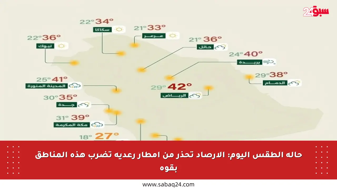 حالة الطقس اليوم: الأرصاد تحذر من أمطار رعدية تضرب هذه المناطق بقوة
